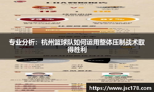 专业分析：杭州篮球队如何运用整体压制战术取得胜利