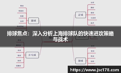 排球焦点：深入分析上海排球队的快速进攻策略与战术