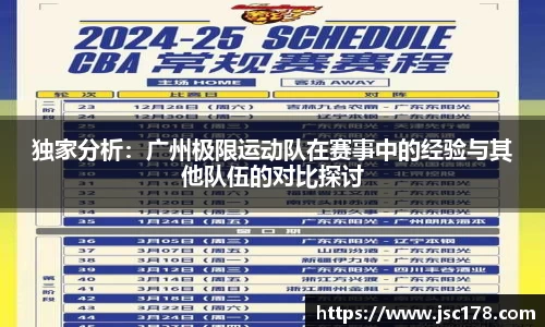 独家分析：广州极限运动队在赛事中的经验与其他队伍的对比探讨