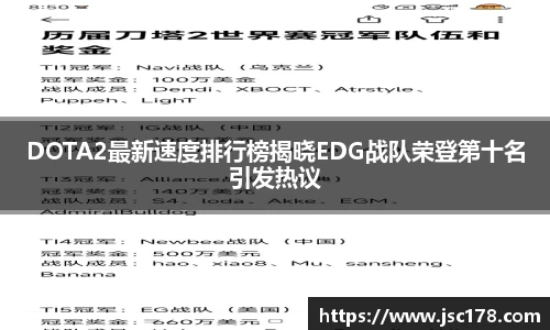 DOTA2最新速度排行榜揭晓EDG战队荣登第十名引发热议
