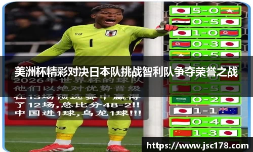 美洲杯精彩对决日本队挑战智利队争夺荣誉之战